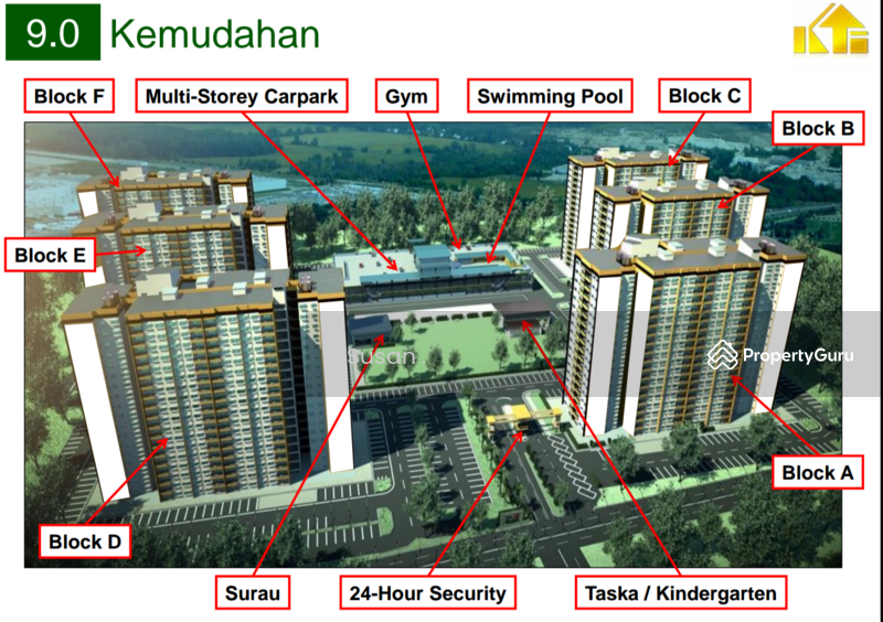 Puncak Gloxinia Address Cha Gloxinia
