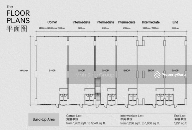 Mah Sing Project Meridini Bayvue Megah Ria